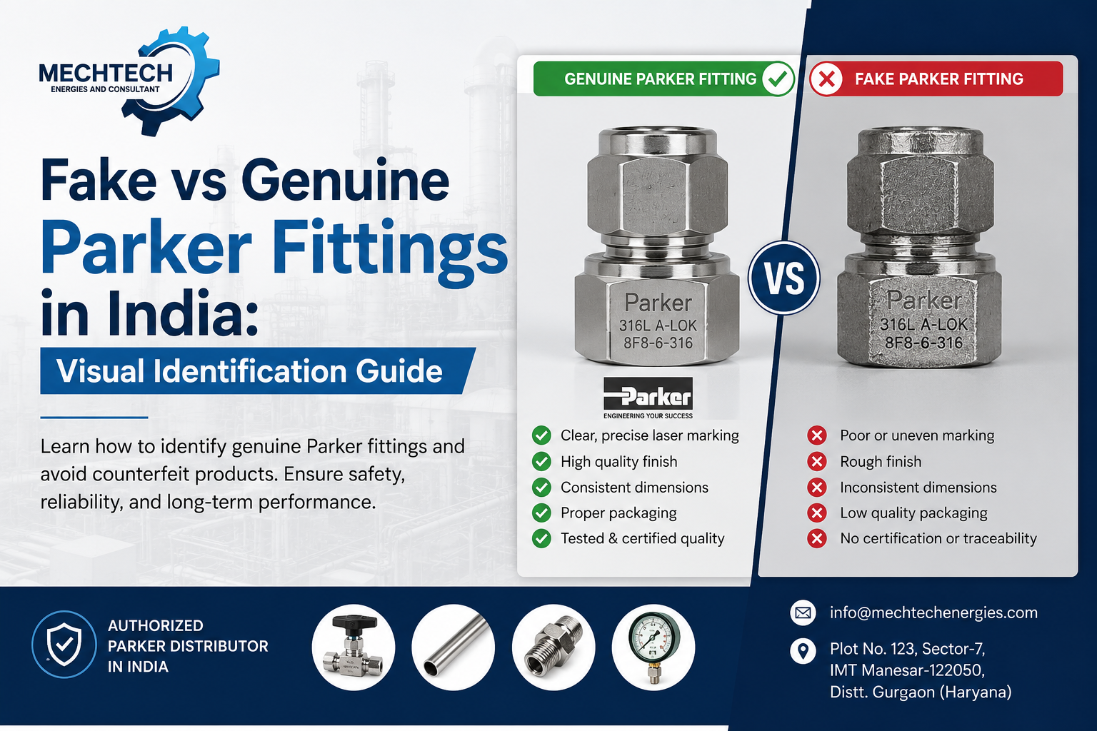 Fake vs Genuine Parker Fittings in India: Visual Identification Guide
